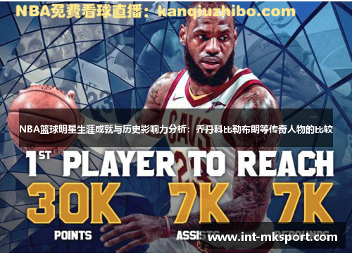 NBA篮球明星生涯成就与历史影响力分析:乔丹科比勒布朗等传奇人物的比较 NBA篮球明星生涯成就与历史影响力分析:乔丹科比勒布朗等传奇人物的比较