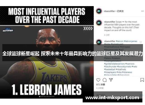 全球篮球新星崛起 探索未来十年最具影响力的篮球巨星及其发展潜力 全球篮球新星崛起 探索未来十年最具影响力的篮球巨星及其发展潜力