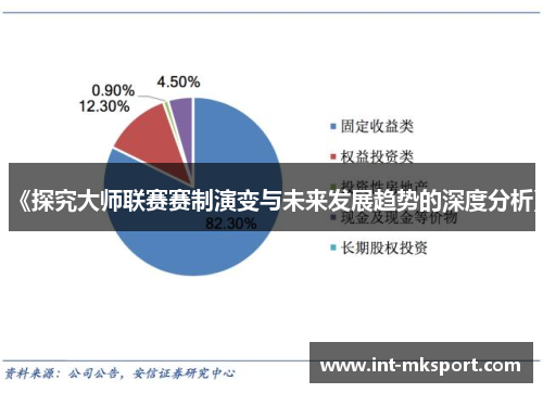《探究大师联赛赛制演变与未来发展趋势的深度分析》 《探究大师联赛赛制演变与未来发展趋势的深度分析》